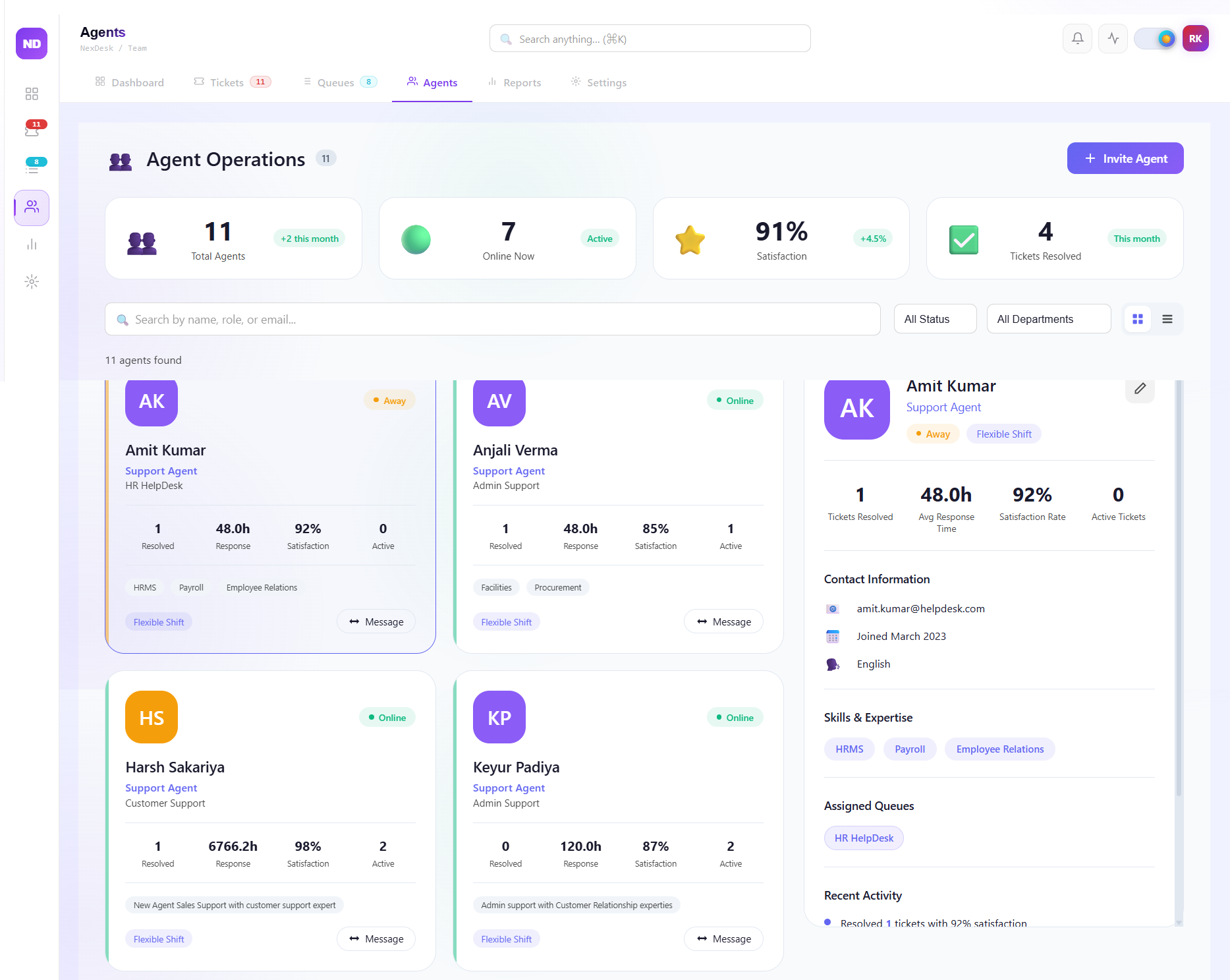 Agents Management Screen